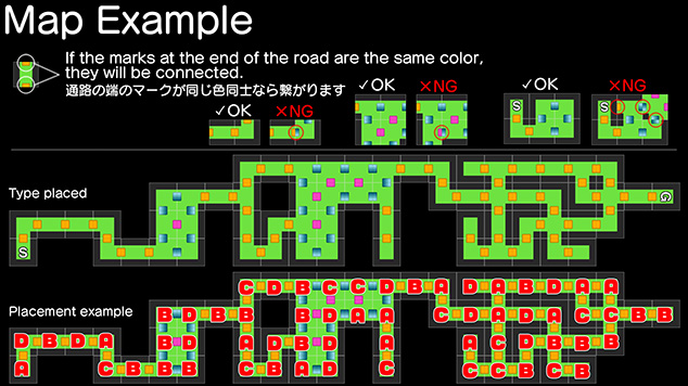 Map Seriesのマップパーツ配置例と接続可否の説明