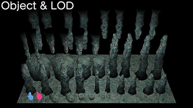 Bottomless Cave MapのオブジェクトとLODの例