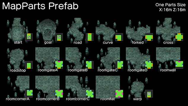 Bottomless Cave MapのマップパーツPrefab一覧