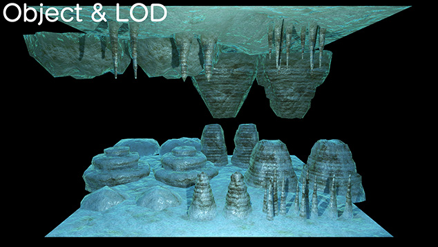 Cave MapのマップパーツPrefab一覧