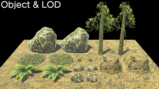 Forest MapのオブジェクトとLODの例
