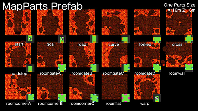 Lava MapのマップパーツPrefab一覧