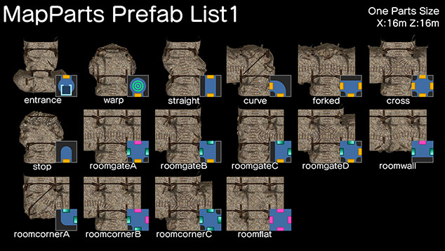 Mining TunnelのマップパーツPrefab一覧1