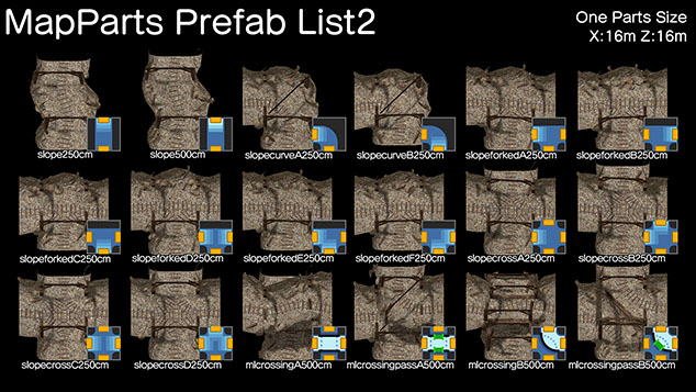 Mining TunnelのマップパーツPrefab一覧2