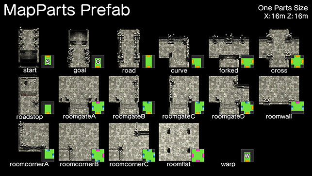 Stone Road MapのマップパーツPrefab一覧