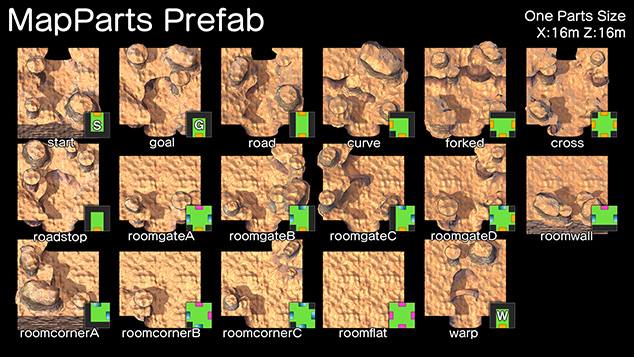 Wave Canyon MapのマップパーツPrefab一覧